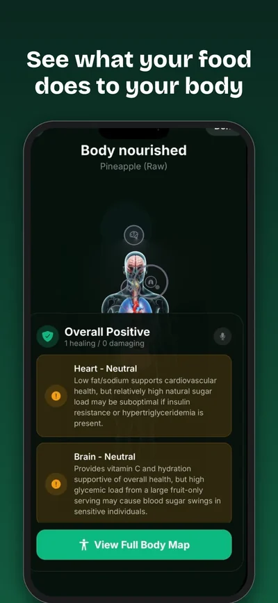 Grobe screen: body nourished overview